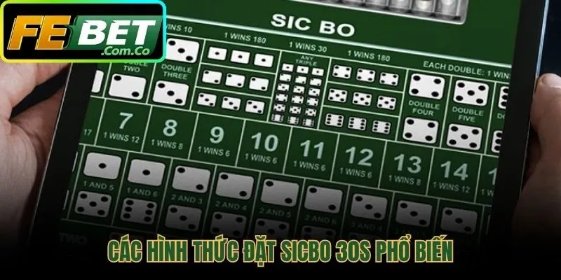 Tổng hợp các cửa đặt từ cơ bản tới thưởng cao