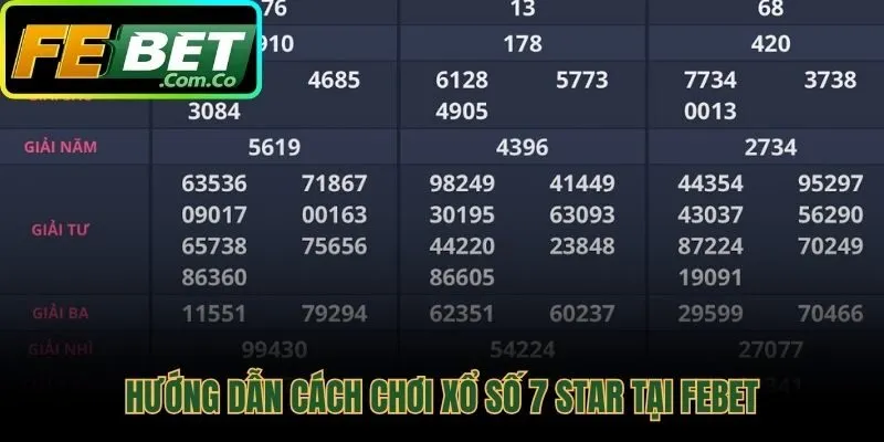 Quy tắc chơi minh bạch cùng các bước tham gia đơn giản