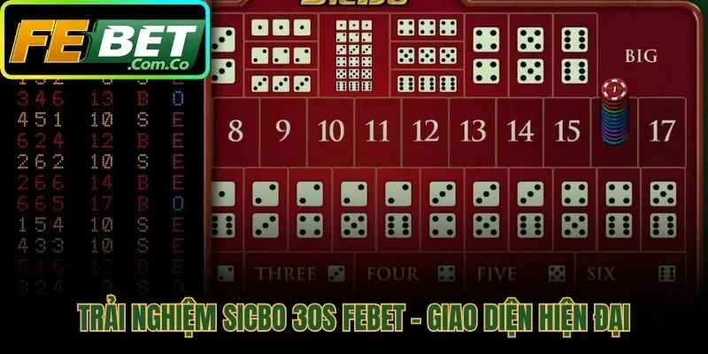 Giao diện chơi Sicbo 30s hiện đại và trực quan